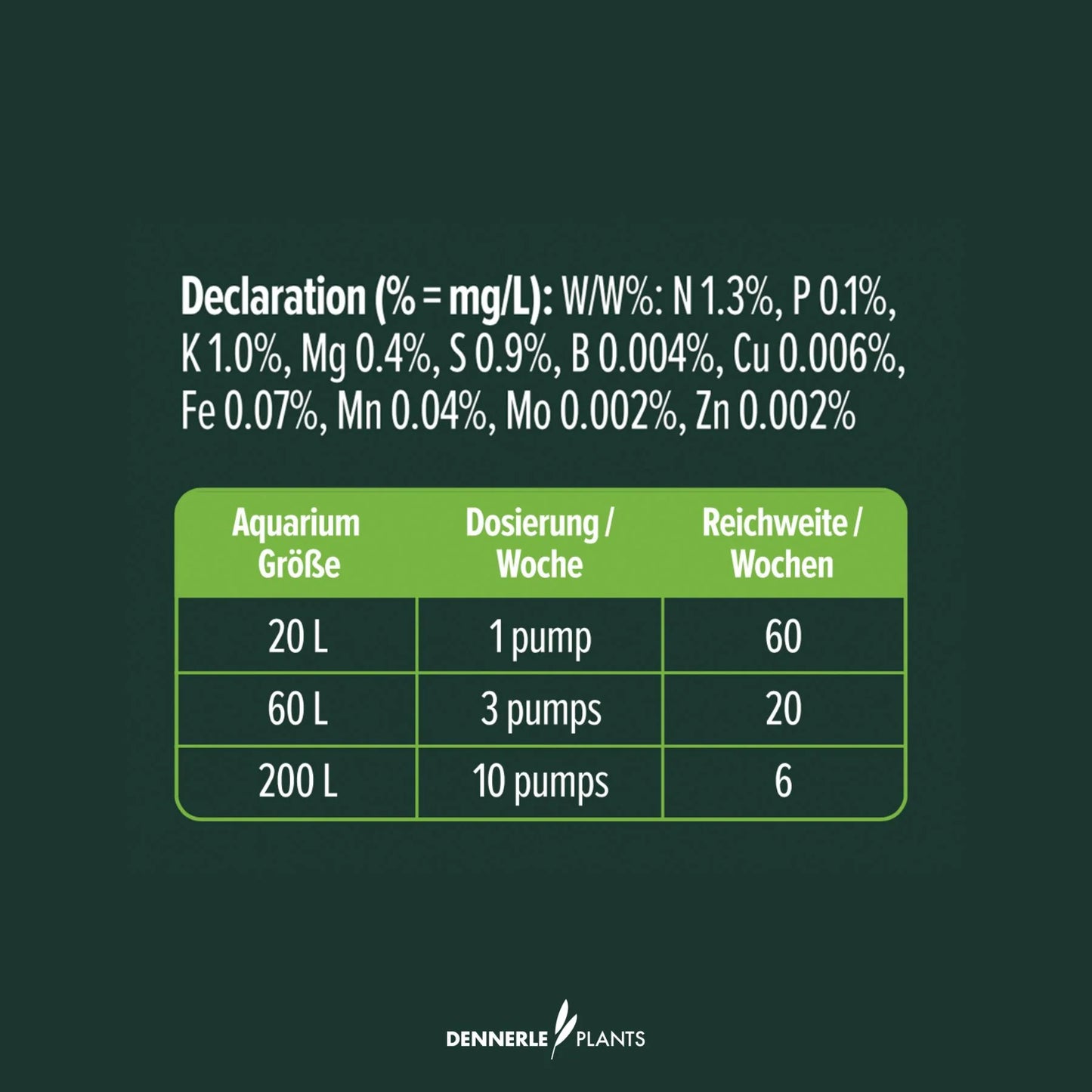 Dennerle Plant Liquid Plus