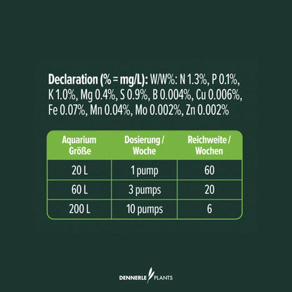 Dennerle Plant Liquid Plus
